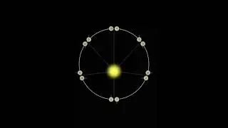 Mercury  planet     Orbit  rotation  and longitude