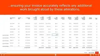 SUBCONTRACTOR | Submitting Subcontractor Invoices Pay Applications in Procore