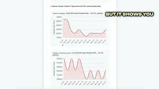 LowFruit Micro SaaS Idea Validation - Demo Video
