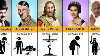 How Famous People Died | Age of Death