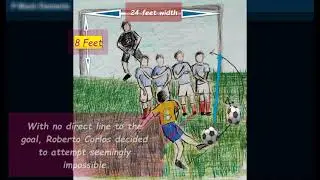 ROBERTO CARLOS FAMOUS FREEKICK