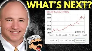 🚨 The SHOCKING Future of SILVER: Chris Galizio's Game-Changing 2025 Silver Price Prediction! 📈