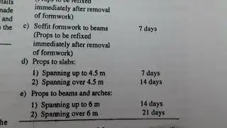 Removal time of formwork on site as per IS 456:2000
