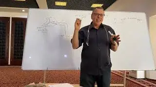 Acidification of urine part 1