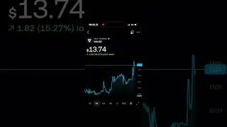 How I used AI to research VELO stock #trading #stockmarket #stocks #investing #ai  #trader