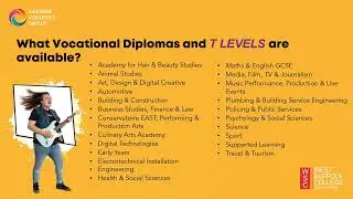 West Suffolk College Further Education Presentation 22-23