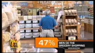 Marketing to Men