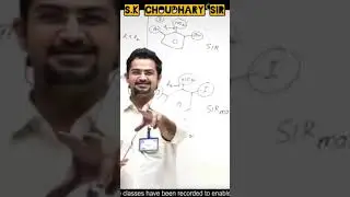 how to remove backlog during iit preparation|motivation by skc sir allen kota|iit jee motivation