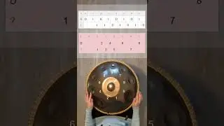 Pattern 3, you can finde slow tutorial in my online-course