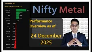 Nifty Metal | 24 DEC 2025 | Performance overview