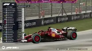 YRL League 2 Season 10 - Belgium 10/20