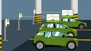 Electric Vehicle Charging Load balancing explained.