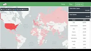 COVID-19 Track Data using Mapbox feature like Layer, Supercluster, Marker and Popover with Angular 9