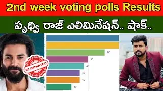 Bigg Boss 8 Telugu 2nd Week voting Polls Results || BB8 2nd Week Voting Polls Results || BB8 Voting