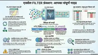 Excel FILTER