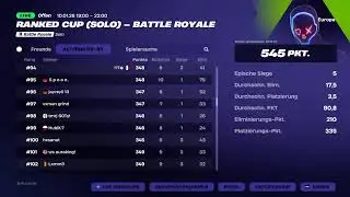 Ranket Cup