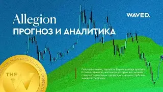 Прогноз цены ALLEGION PLC (Allegion) на 2024 год | Трейдинг и инвестиции в Allegion PLC