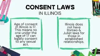 Safe Sexual Practices video