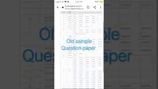 जुन्या प्रश्नपत्रिका /old sample question papers