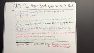 (MUST WATCH) 90 DAY MONEY BACK GUARANTEE IS BACK!!!