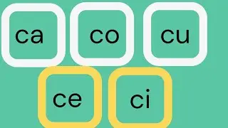 Ca Co Cu vs. Ce Ci