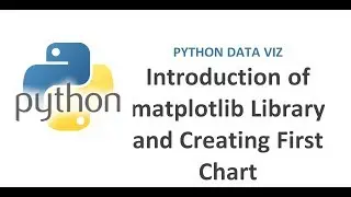 Introduction of Matplotlib Python Data Visualization Library | Creating first chart in matplotlib