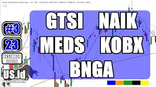 231225 GTSI NAIK MEDS KOBX BNGA