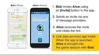 GetSocial Smart Invites in Ubisoft's Face Up Social Game
