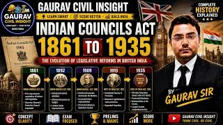 Indian Councils Act 1861 -1935 Explained  Evolution of Indian Constitution/ UPSC , #gk 
