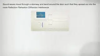 Sound waves travel through a doorway and bend around the door such that they spread out into the roo