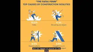 Why construction safety that matters ?