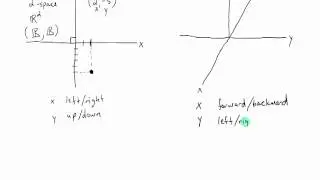 Introduction to the Three Dimensional Rectangular Coordinate System