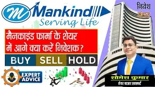 Complete Guide to Mankind Pharma's Share Performance: News Updates and Market Price Analysis