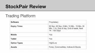 StockPair Binary Options Review