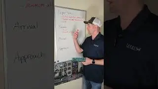 Instrument Flying Basics #learningtofly #instrumentflying #donthitstuff