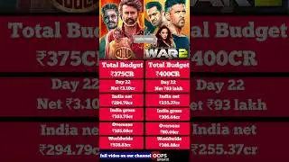 WAR 2 Box Office Collection, Hrithik Roshan, Jr NTR, WAR 2 vs Coolie 22th Day collection Worldwide,