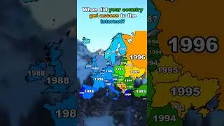 when did your country get access to the internet?