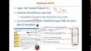Formation JAVA EE _ Introduction darija