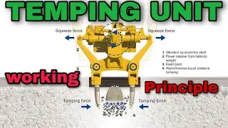 Temping unit working principle in track machines