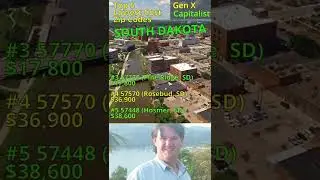 SOUTH DAKOTA real estate cheapest housing area by zip code.