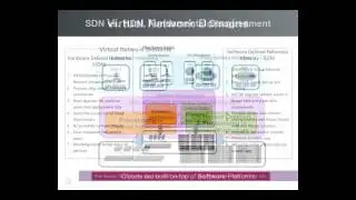 The Network as the Security and Policy Enforcement Point in OpenStack Environments