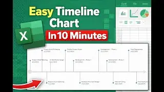 Timeline Chart Creation In Excel Step By Step Guide (free template included)