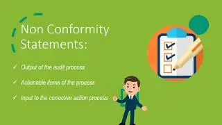 Qapsule (Learn, Perform, Excel) Episode 13: Non Conformity