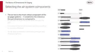 The Basics of Dimensional Air Gaging Webinar