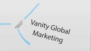 California Internet Marketing