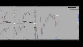 🔴LIVE! Price Action Trading Bar by Bar! | FUTURES | $ES | FUNDED | Calm & Focus Music