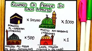 Reward of Prayer in Each Masjid | Reward Of Salah in Masjid Haram, Nabawi & Al Aqsa | Islamic Art 