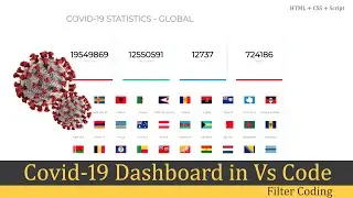 How to make your own Covid-19 Dashboard in Vs Code | Coronavirus Dashboard | #WithMe