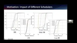 LLM-Driven Scheduler Generation for Intent-Based RAN