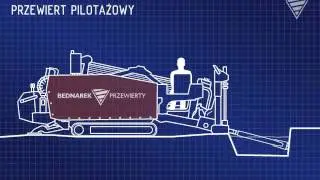 Wizualizacja przewiertu sterowanego - ABDRILL sp. z o.o.